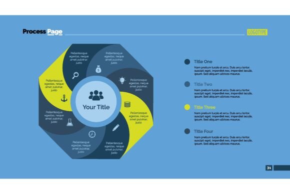 The Eight Components Process Chart: A Strategic Framework for Clearer Business Decisions